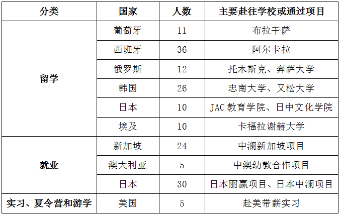 TIM截图20180606101233.png